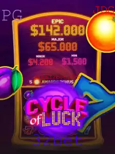 Descubra a Emoção do CycleofLuck no 32bet